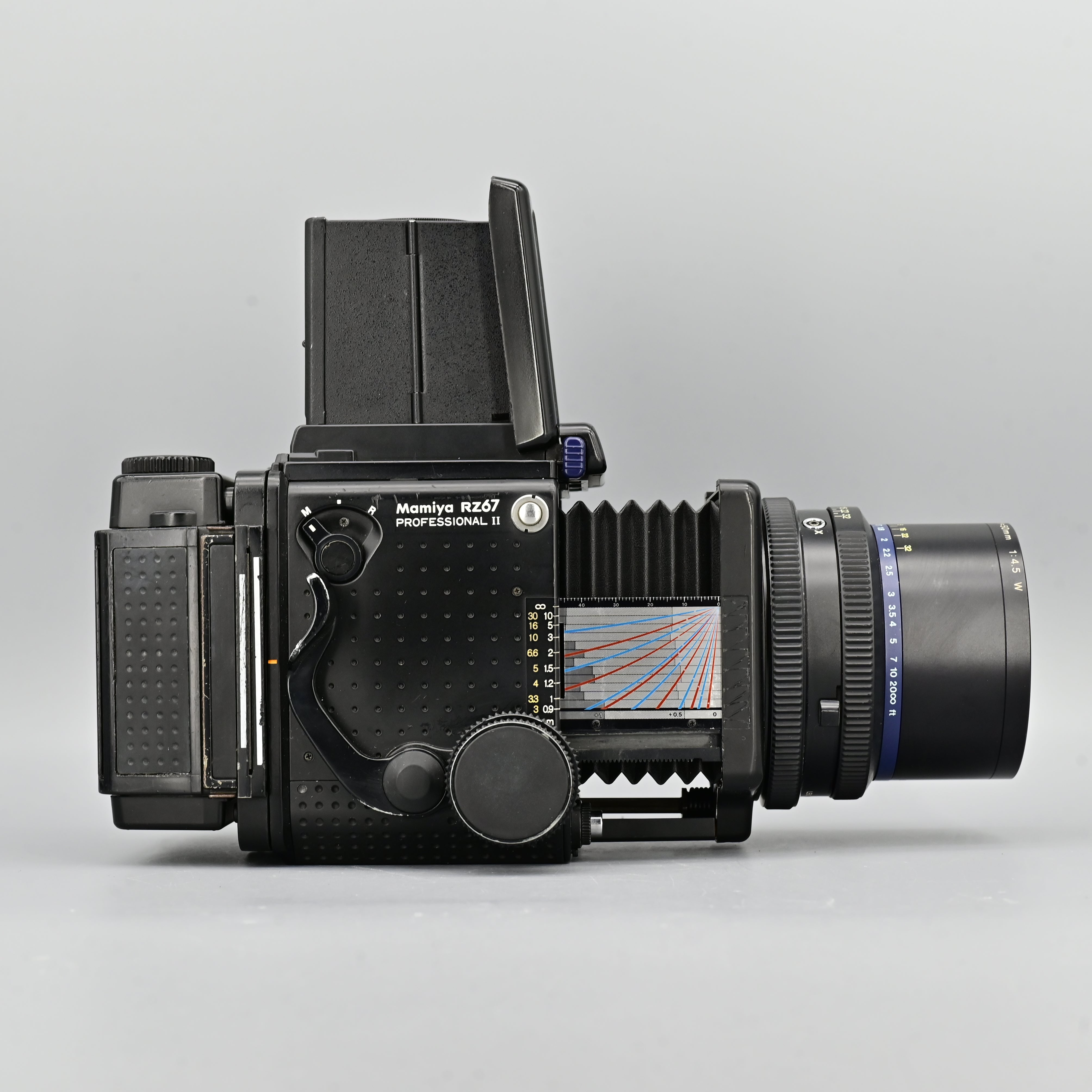 Mamiya RZ67 Pro II + Sekor Z 50mm F4.5 W Lens – SHOWA